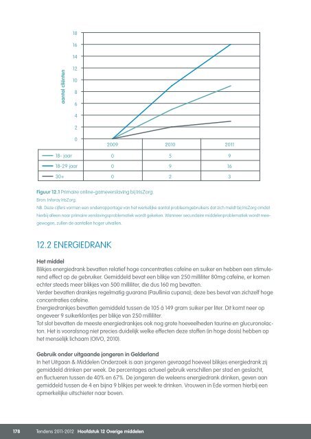 Volledig rapport Tendens - IrisZorg