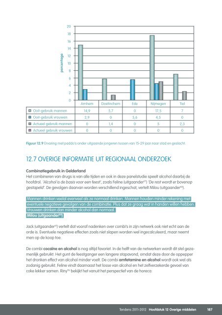 Volledig rapport Tendens - IrisZorg