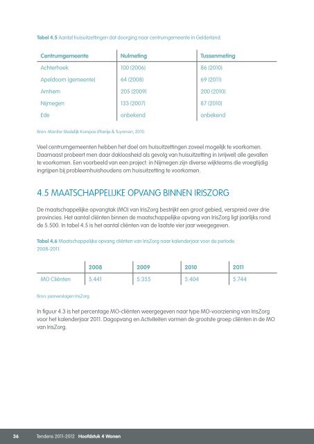 Volledig rapport Tendens - IrisZorg