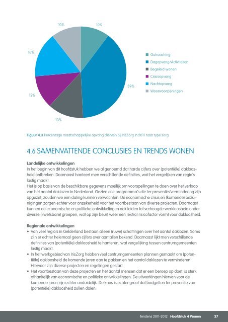 Volledig rapport Tendens - IrisZorg