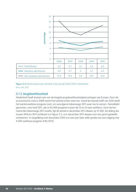 Volledig rapport Tendens - IrisZorg