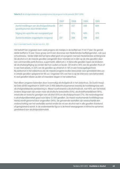 Volledig rapport Tendens - IrisZorg