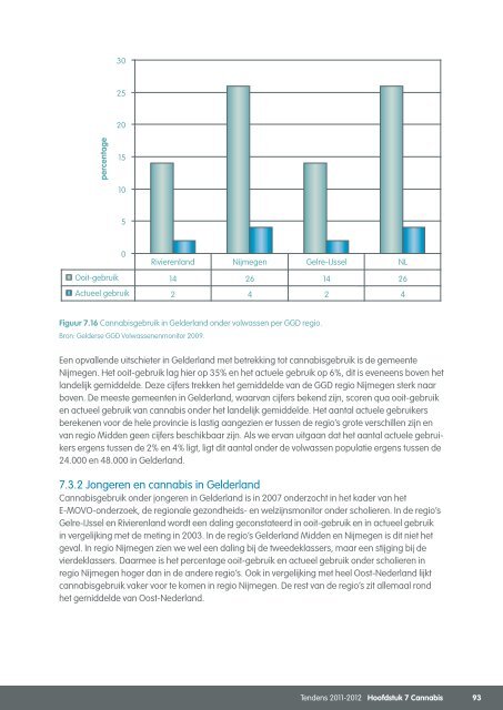 Volledig rapport Tendens - IrisZorg