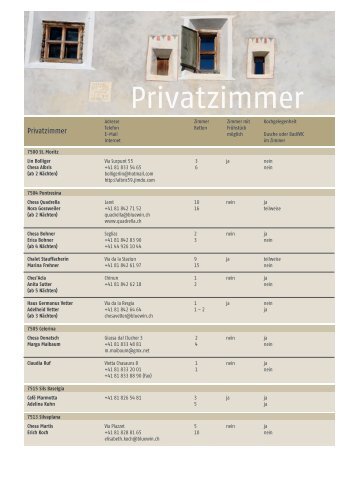 Privatzimmer - Engadin St. Moritz