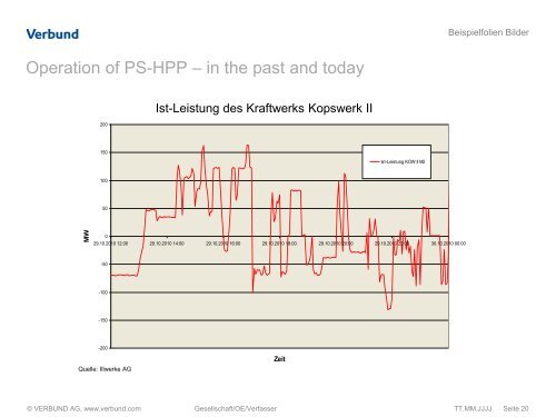 © VERBUND AG, www.verbund.com