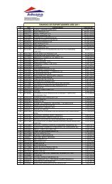 2012 - Centro de Importadores del Paraguay