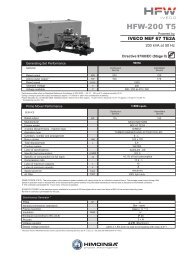 HFW200 T5.FH11 - Drott