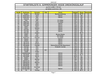 starterliste 8. simmeringer haide dreikönigslauf - Endorphin-Junkies