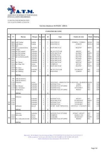 Liste climatiseurs - EnerSys-Hawker