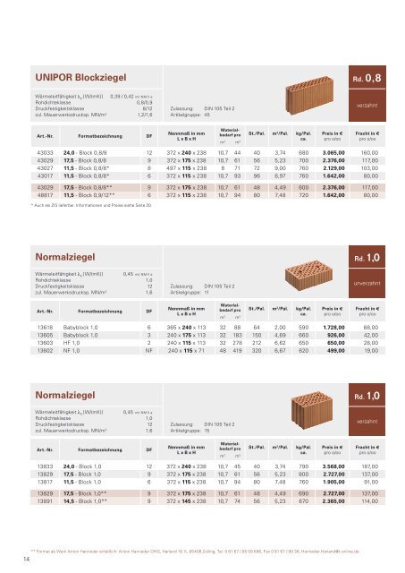 ψ = ab 0,07 - Leipfinger-Bader KG