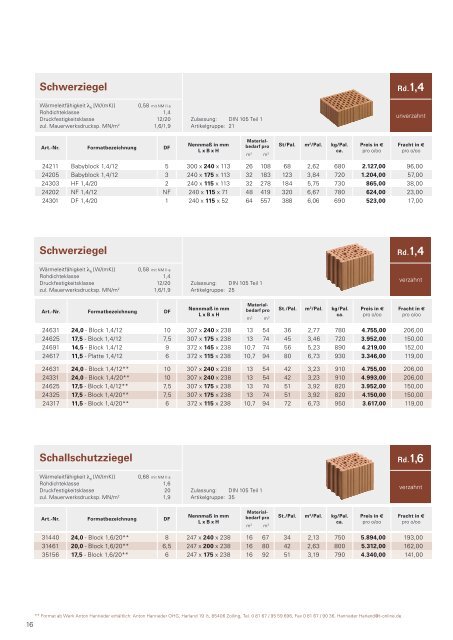 ψ = ab 0,07 - Leipfinger-Bader KG