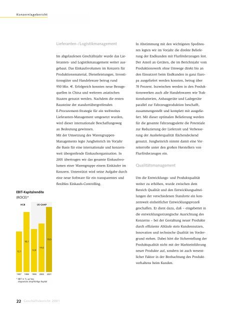 mitarbeiterinnen und mitarbeiter - Jungheinrich