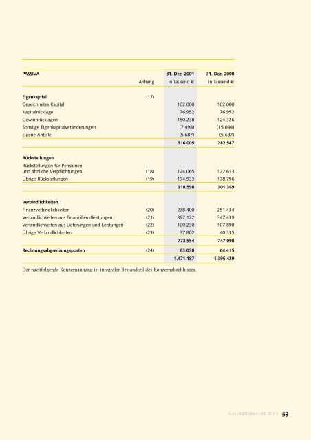 mitarbeiterinnen und mitarbeiter - Jungheinrich