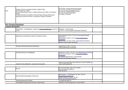 ngebote für Unterrichtseinheiten in ER / ERH - das Wohlfühlhaus