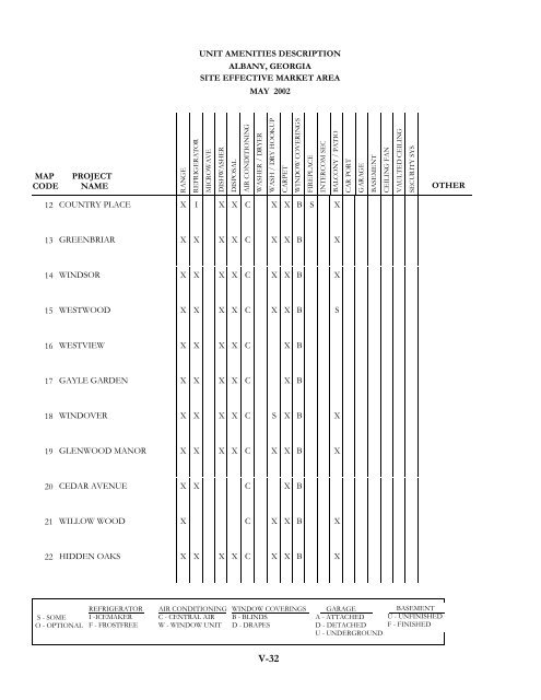 14490 full.pdf - Georgia Department of Community Affairs