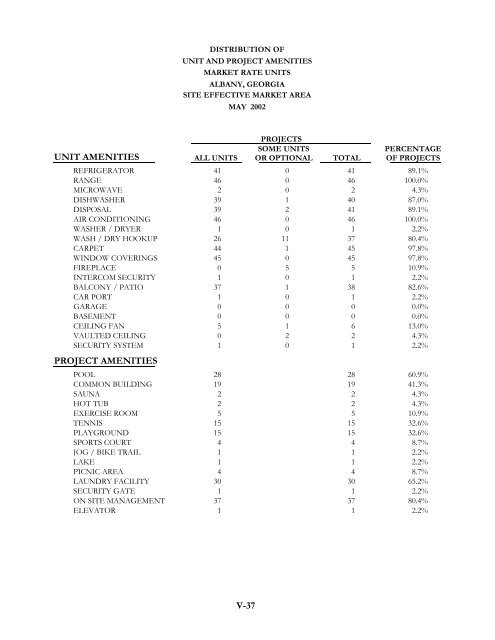 14490 full.pdf - Georgia Department of Community Affairs