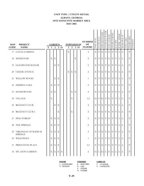 14490 full.pdf - Georgia Department of Community Affairs