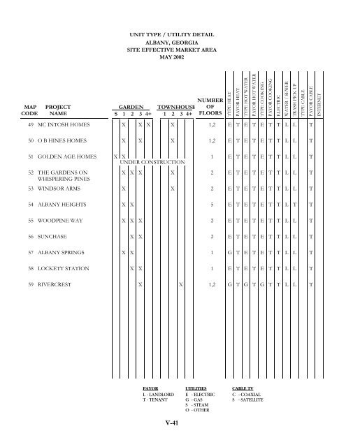 14490 full.pdf - Georgia Department of Community Affairs