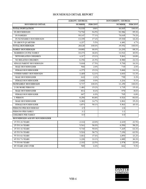 14490 full.pdf - Georgia Department of Community Affairs