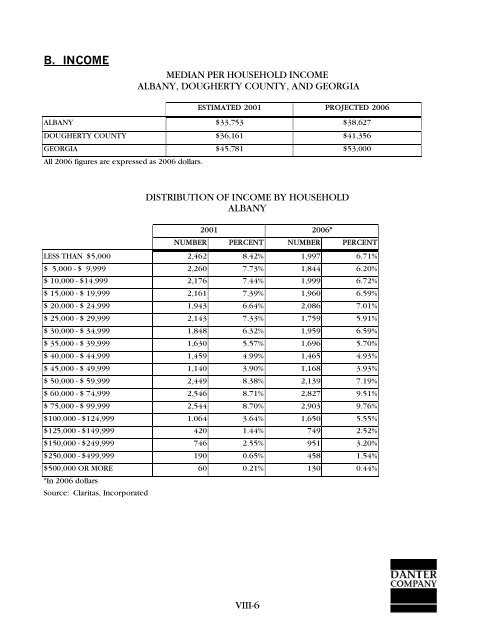 14490 full.pdf - Georgia Department of Community Affairs