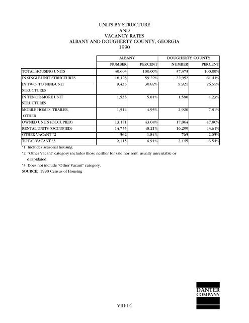 14490 full.pdf - Georgia Department of Community Affairs