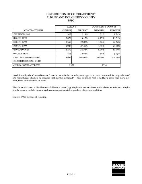 14490 full.pdf - Georgia Department of Community Affairs