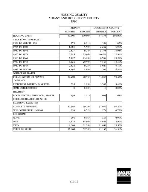 14490 full.pdf - Georgia Department of Community Affairs