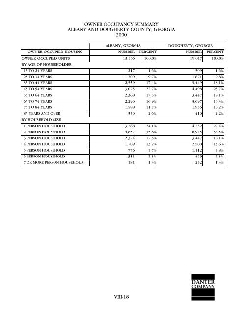 14490 full.pdf - Georgia Department of Community Affairs