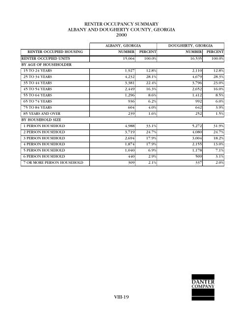 14490 full.pdf - Georgia Department of Community Affairs