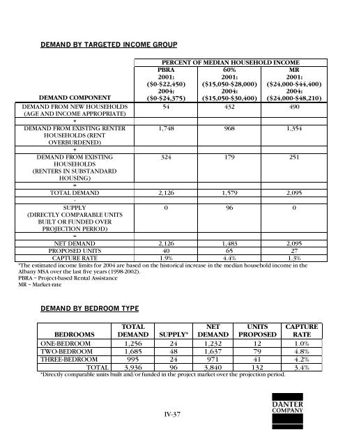 14490 full.pdf - Georgia Department of Community Affairs