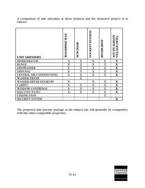 14490 full.pdf - Georgia Department of Community Affairs