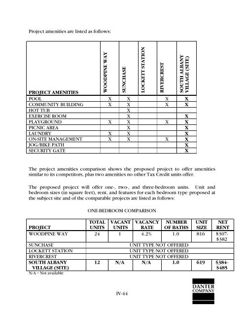 14490 full.pdf - Georgia Department of Community Affairs