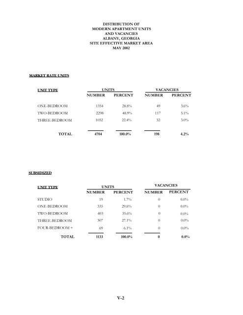 14490 full.pdf - Georgia Department of Community Affairs