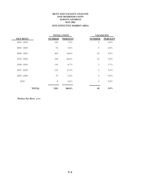 14490 full.pdf - Georgia Department of Community Affairs