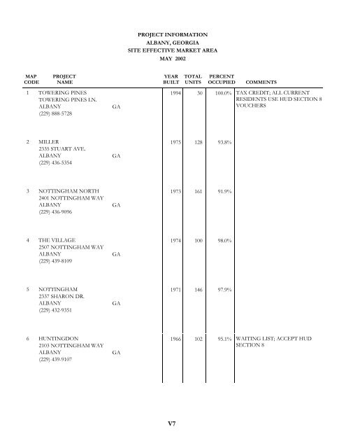 14490 full.pdf - Georgia Department of Community Affairs