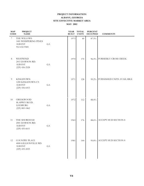 14490 full.pdf - Georgia Department of Community Affairs