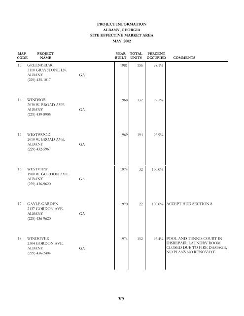 14490 full.pdf - Georgia Department of Community Affairs