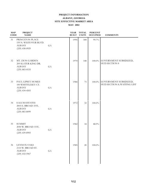 14490 full.pdf - Georgia Department of Community Affairs