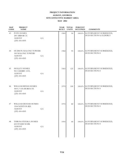 14490 full.pdf - Georgia Department of Community Affairs