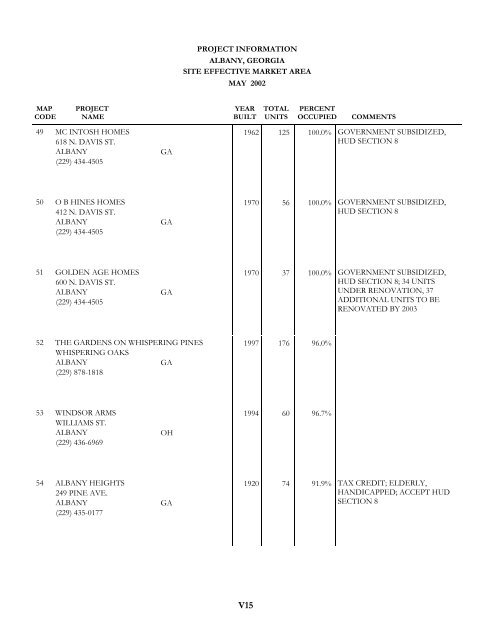 14490 full.pdf - Georgia Department of Community Affairs