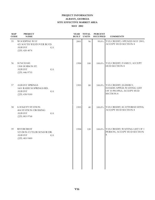 14490 full.pdf - Georgia Department of Community Affairs