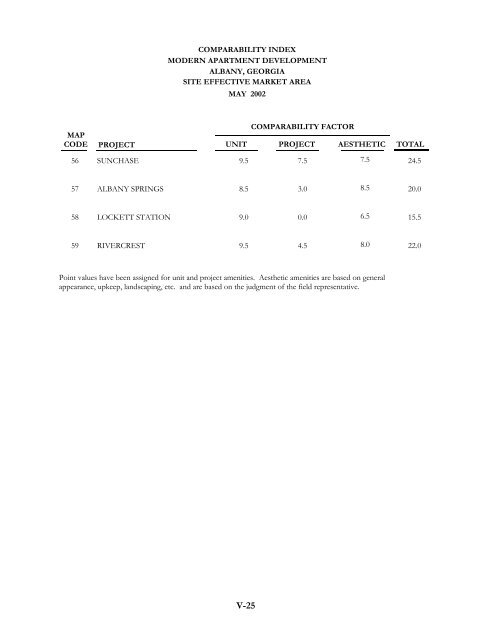 14490 full.pdf - Georgia Department of Community Affairs