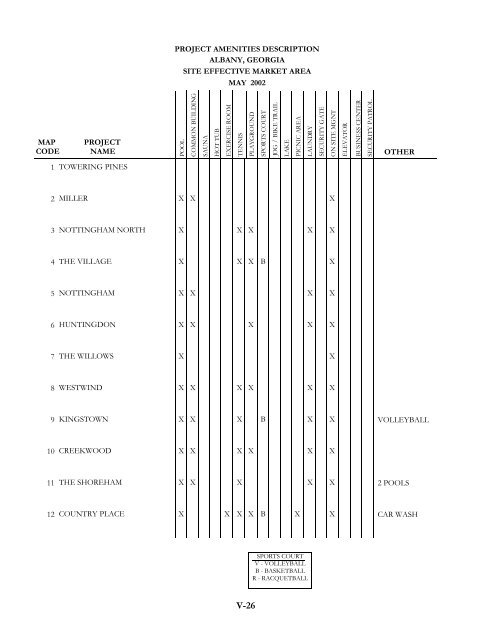 14490 full.pdf - Georgia Department of Community Affairs