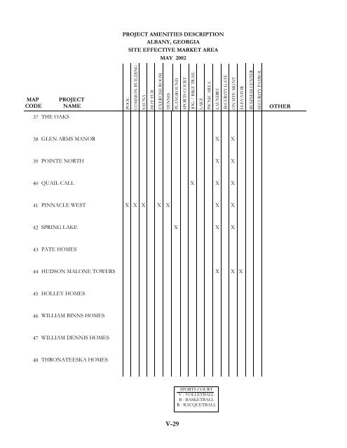 14490 full.pdf - Georgia Department of Community Affairs