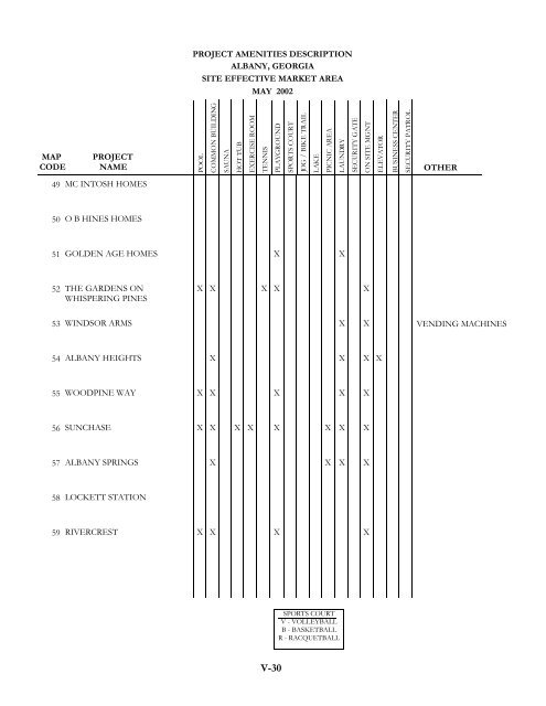 14490 full.pdf - Georgia Department of Community Affairs