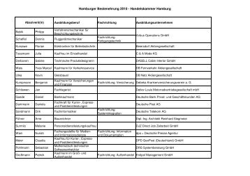 Hamburger Beste 2010 - Handelskammer Hamburg