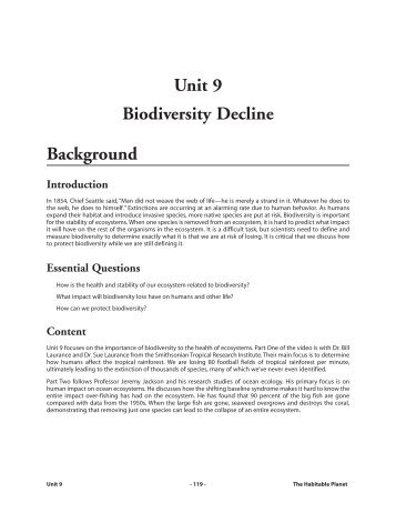 Unit 9 Biodiversity Decline Background Introduction