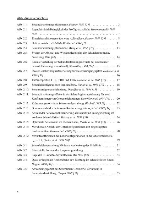 Numerische Optimierung dreidimensional parametrisierter ...