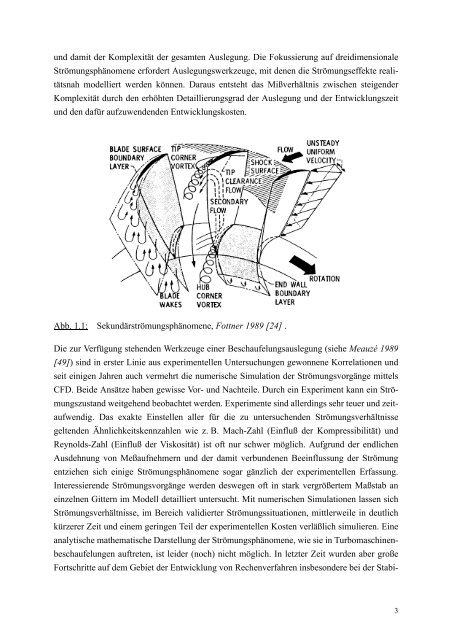 Numerische Optimierung dreidimensional parametrisierter ...