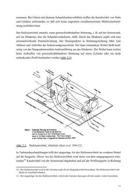 Numerische Optimierung dreidimensional parametrisierter ...